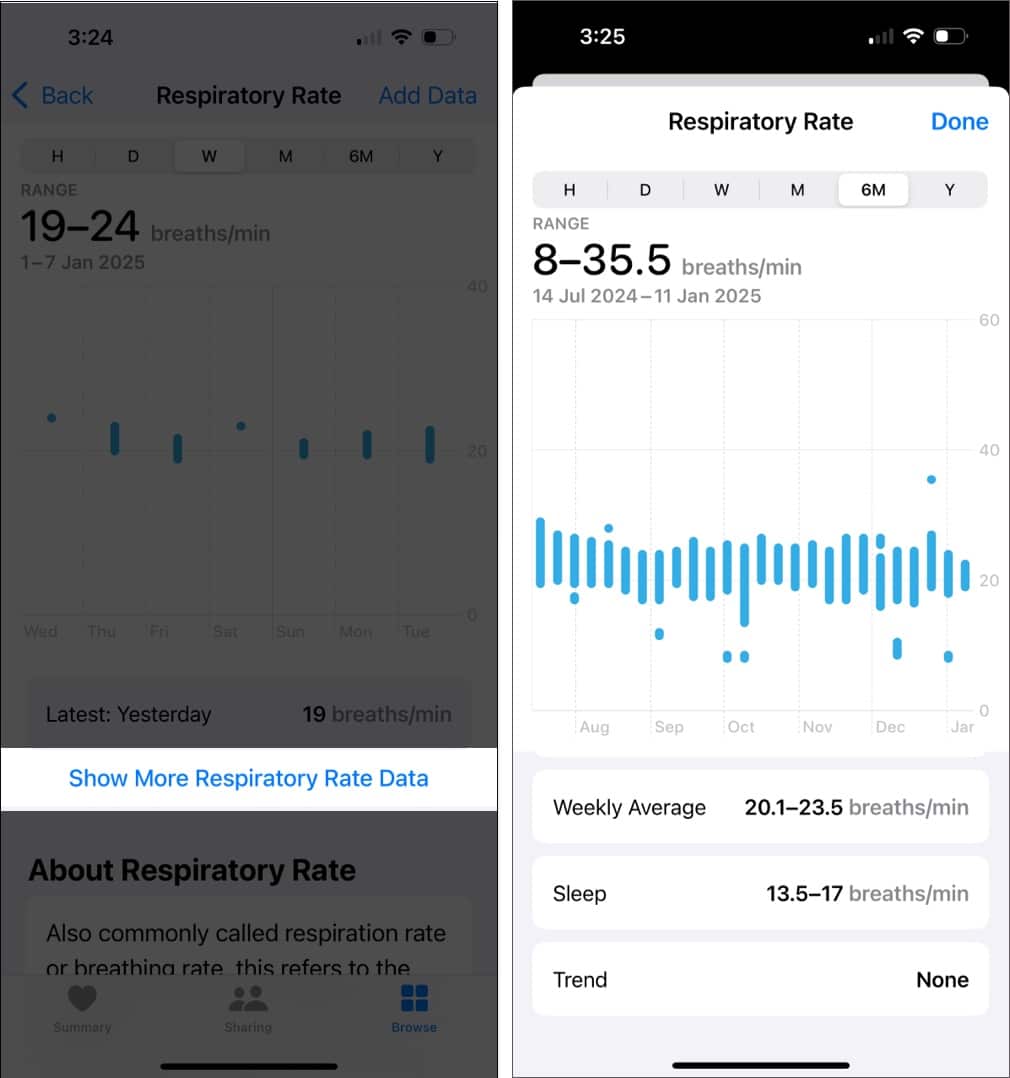 View more Respiratory Rate data in Health app.