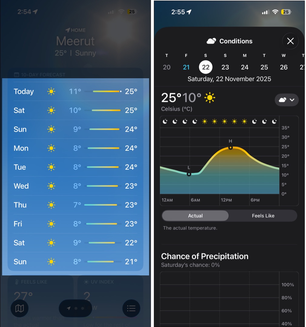 Use the Ten-day Forecast for Planning
