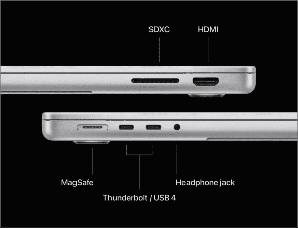 m3-macbook-pro-ports