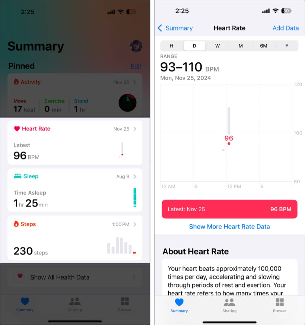 Customized Health app dashboard on an iPhone.