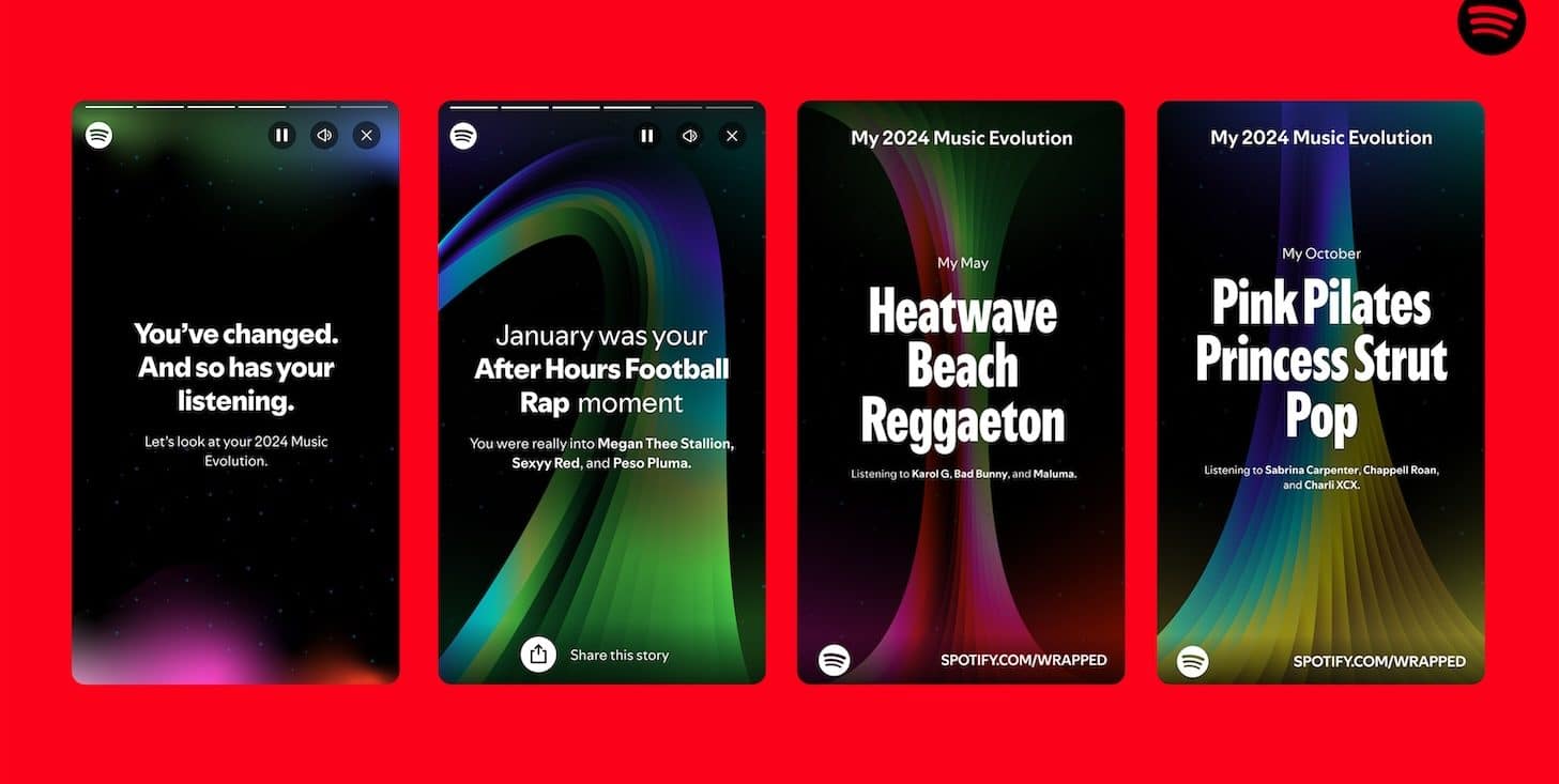 Music Evolution feature in Spotify Wrapped.
