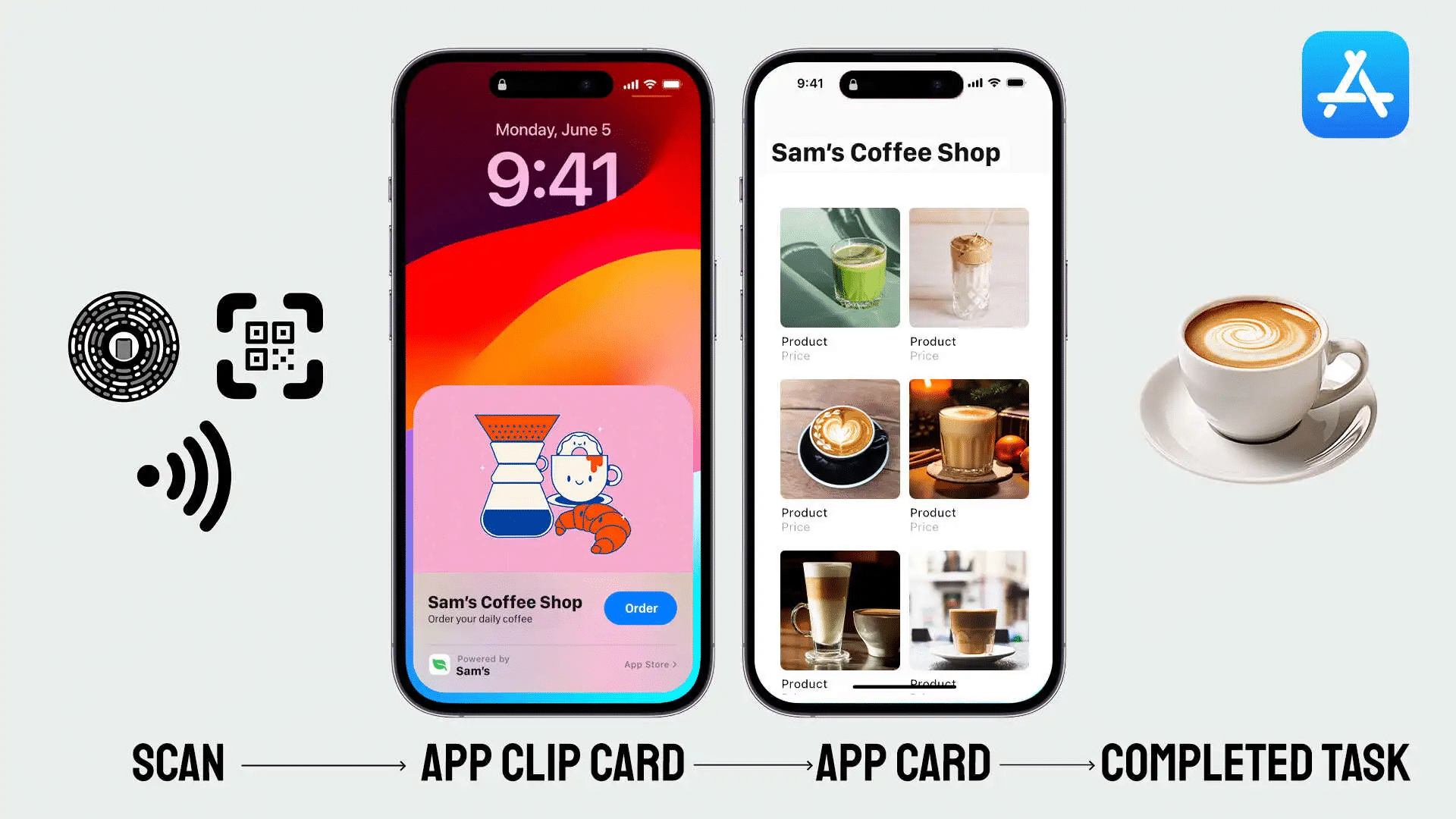 How App Clips work.