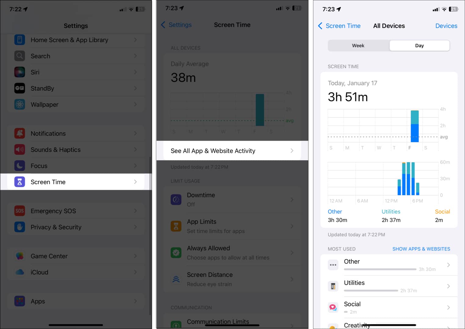 Accessing Screen Time summary on iPhone.