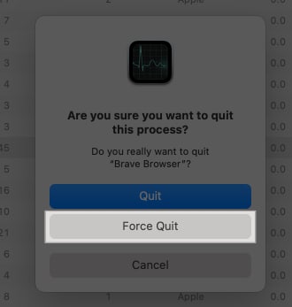 Force quiting app from activity monitor on Mac.
