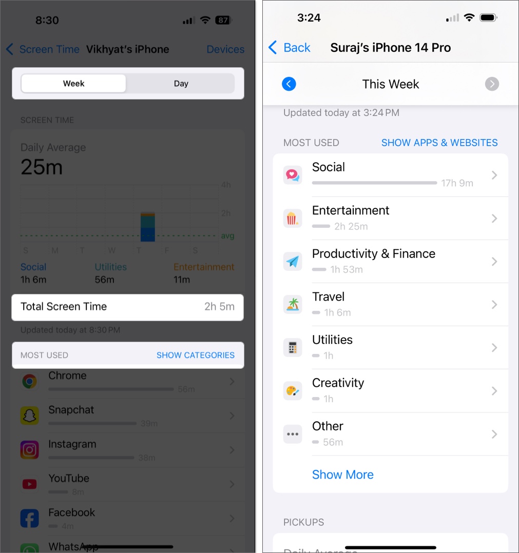Check daily and weekly screen time report on iphone