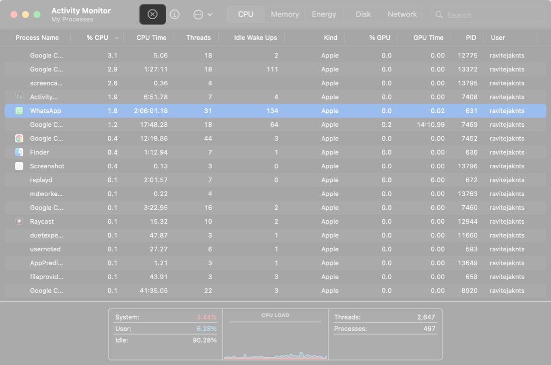Force quitting the whatsapp app on a mac from activity monitor
