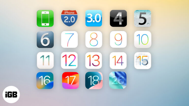 All iOS Versions.