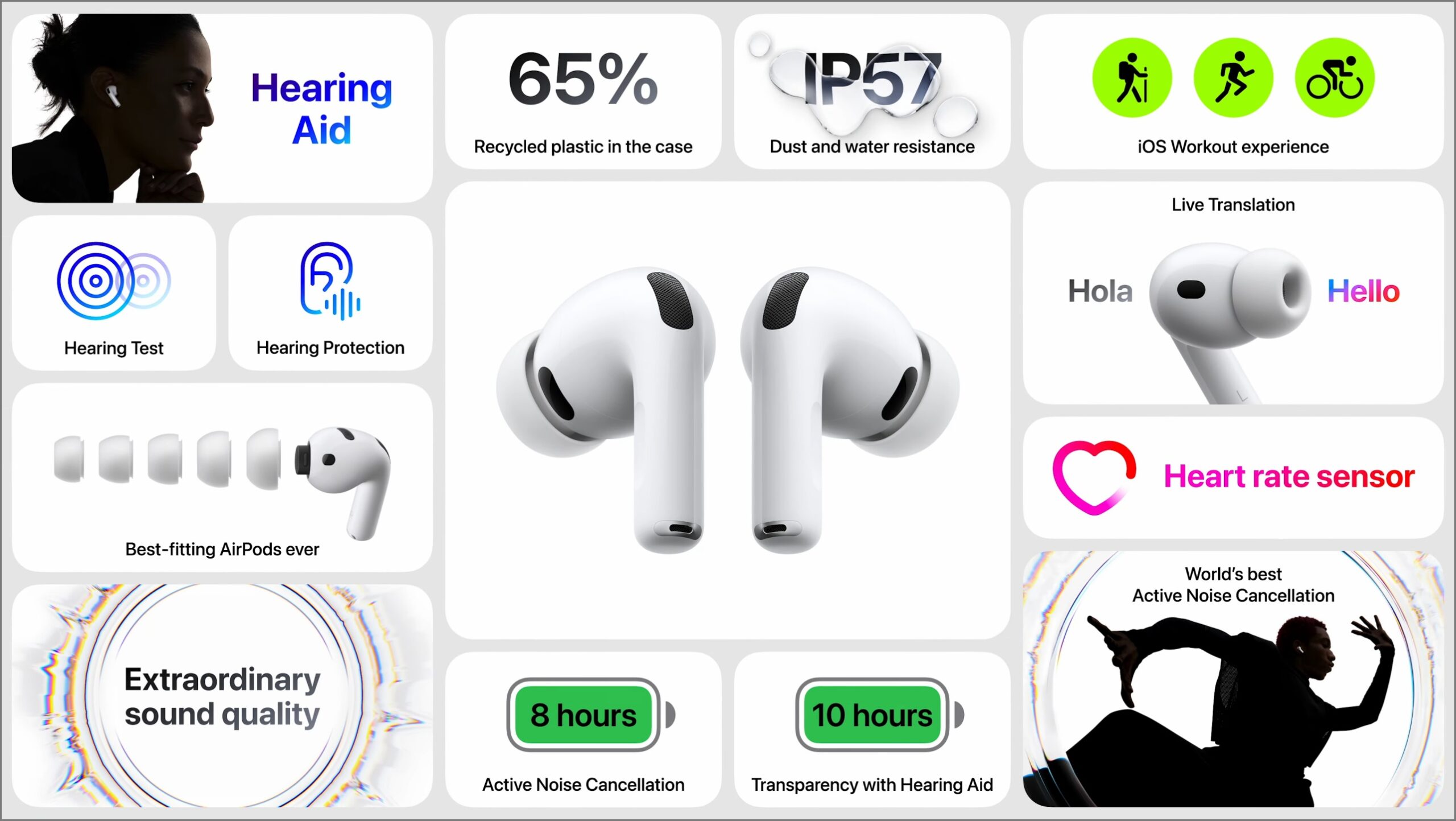 Airpods pro 3 specifications