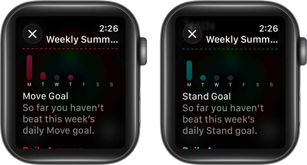 Review your weekly activity summary