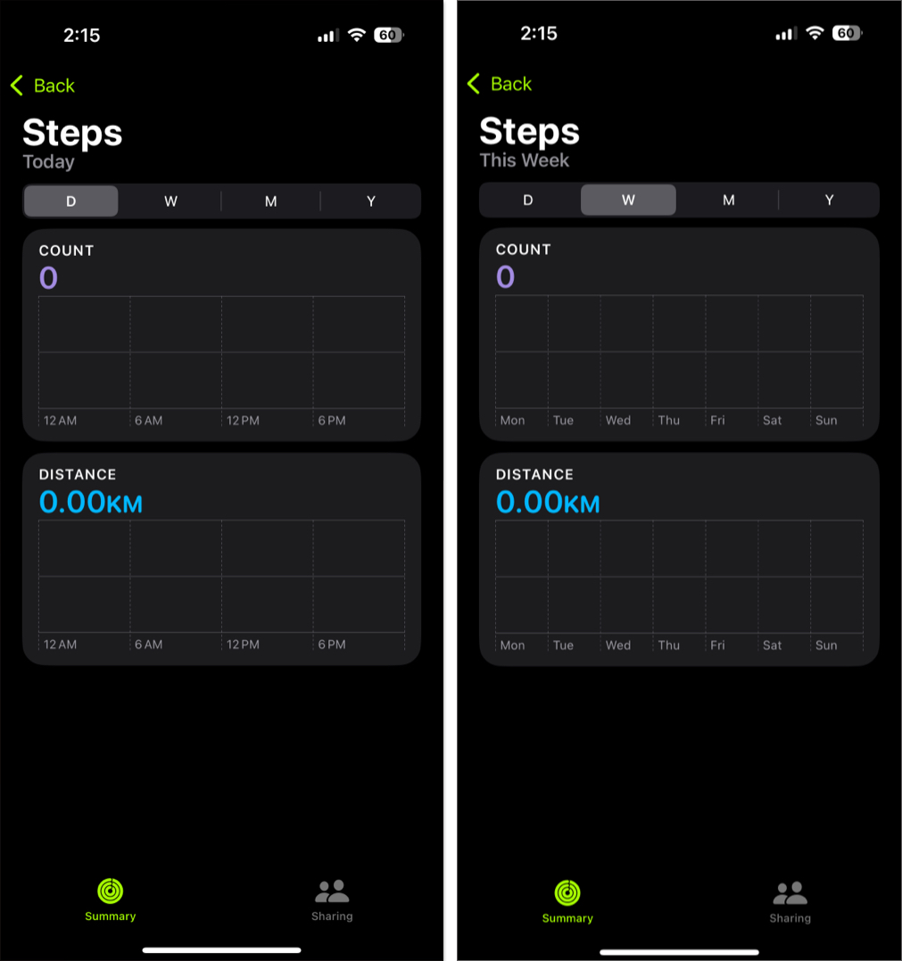 See your daily steps count progress by weak month and year wise
