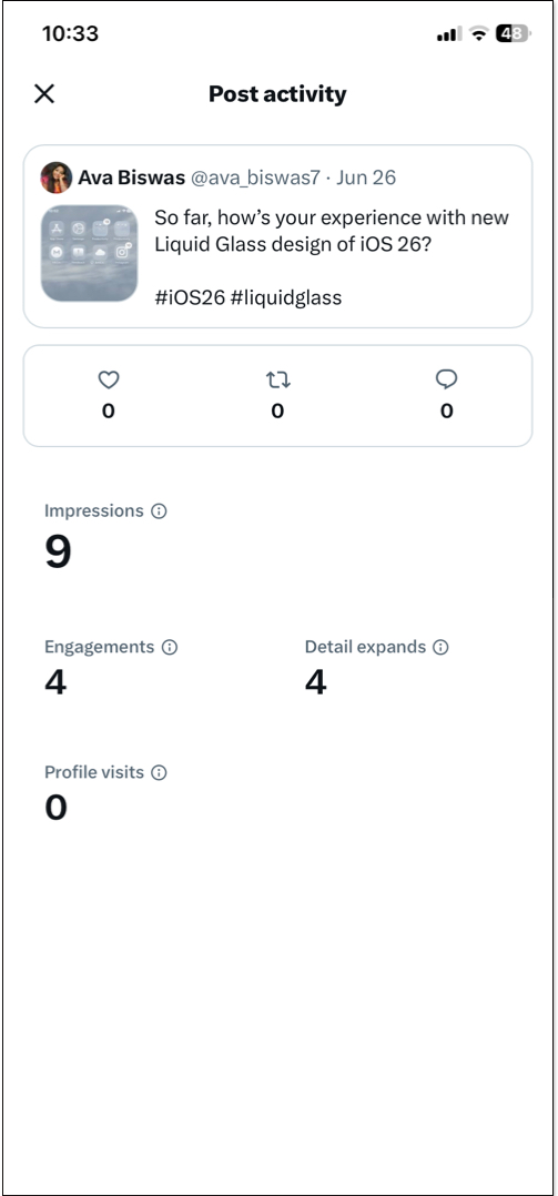Access dashboard to track growth and audience behaviour on Twitter