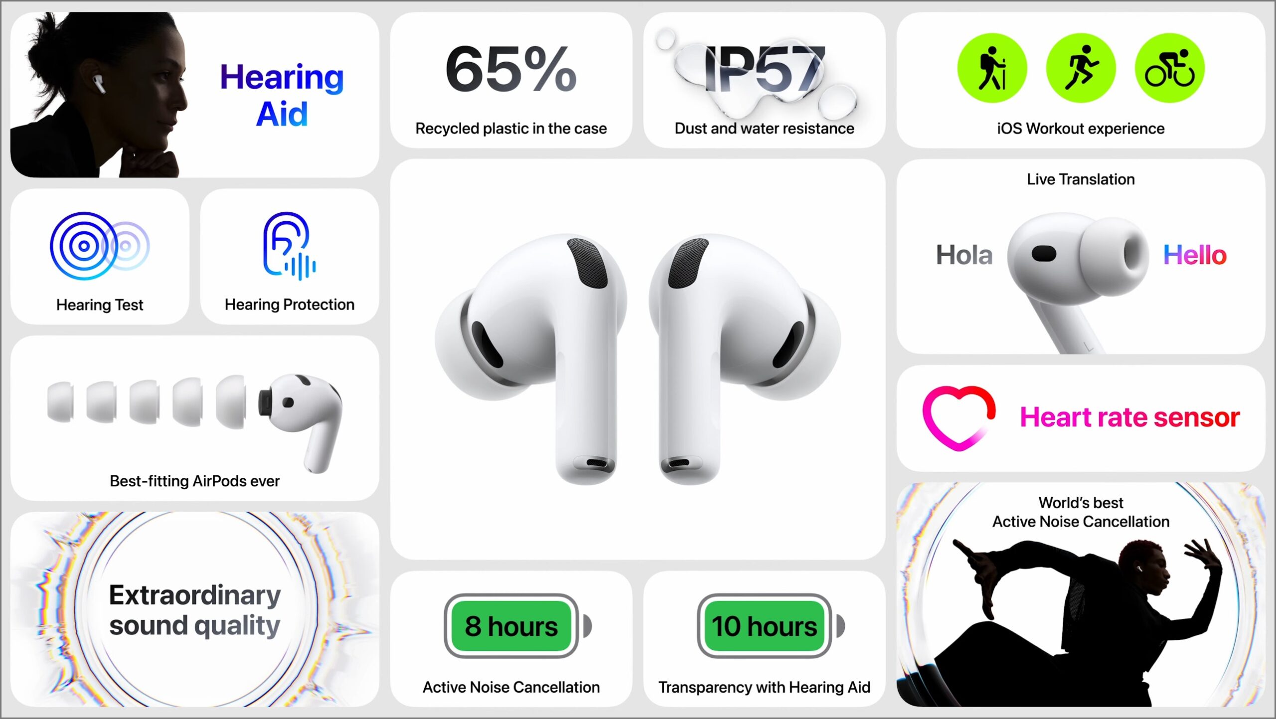Airpods pro 3 specs