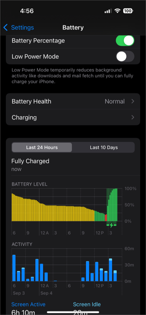 Review iphone battery usage graph