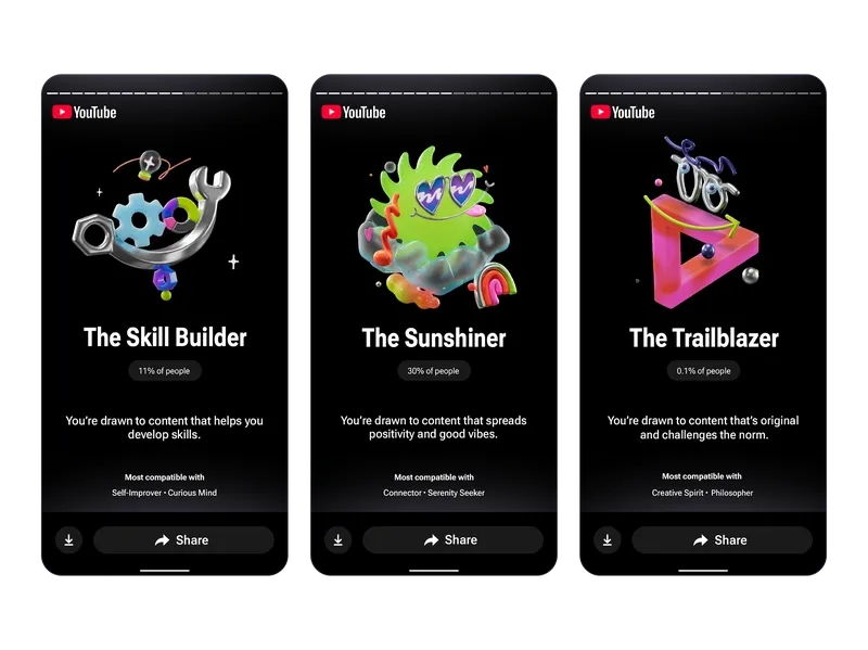 YouTube Recap 2025 is Here – Here’s How to Get Your Recap – iGeeksBlog Access YouTube Recap 2025