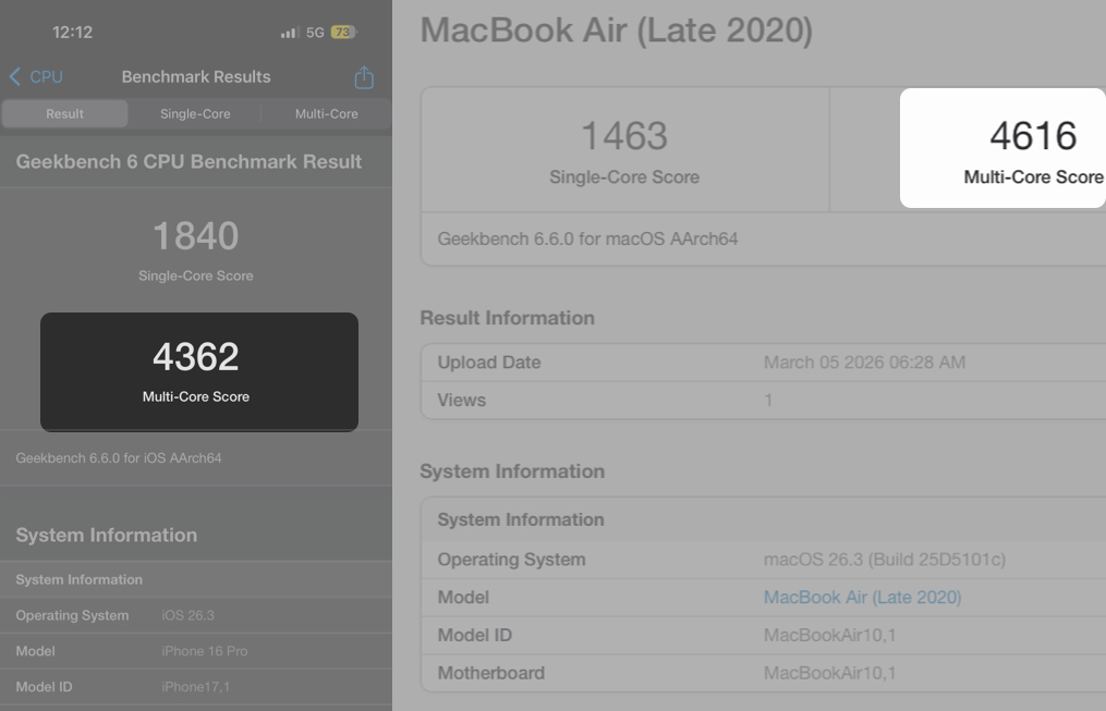 Apple A18 Pro vs M1 CPU Multi-Core Performance