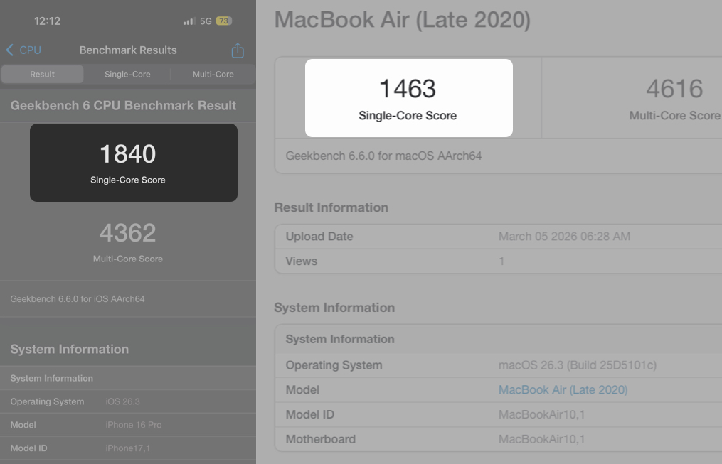 Apple A18 Pro vs M1 CPU Single-Core Performance