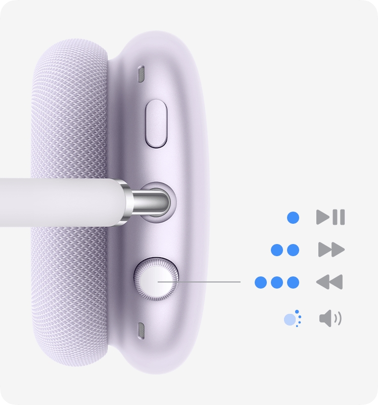 Digital Crown on AirPods Max 2