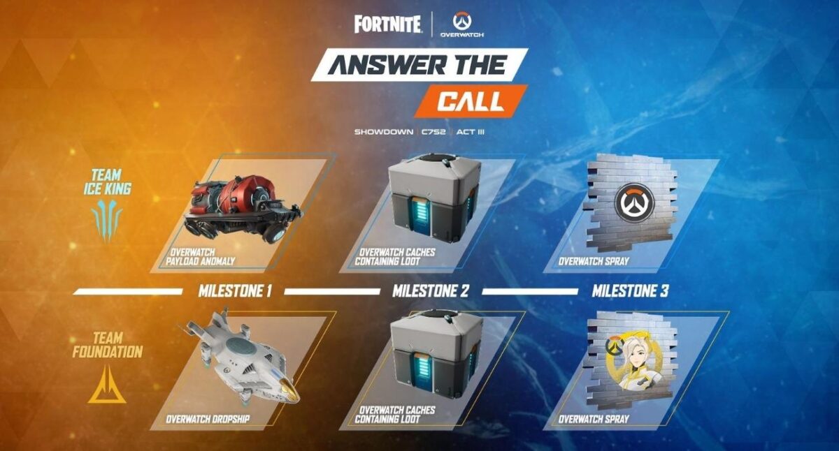 Overwatch milestone cosmetics fortnite