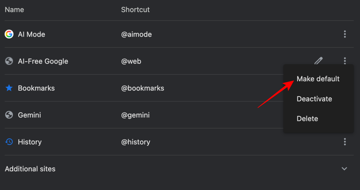 Three dot menu showing the Make default option