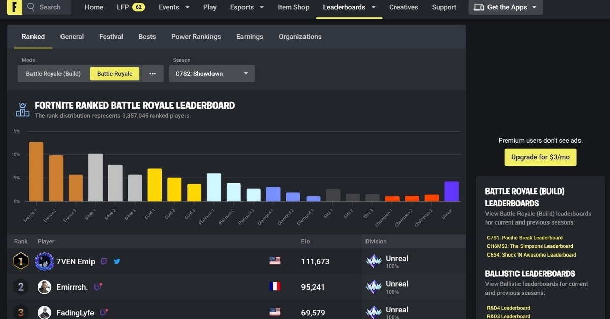 View leaderboard filters and Tracker Rating stats