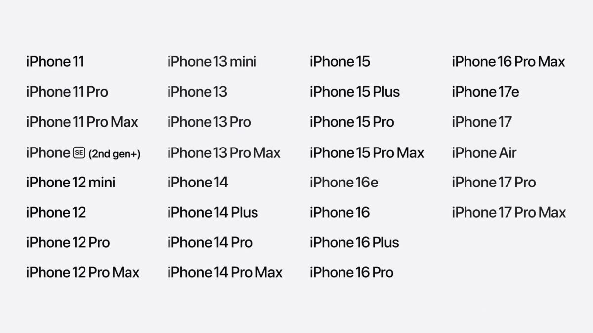 Grid listing multiple iPhone model names (e.g., iPhone 11, 12, 13, 14, 15, 16, and 17 variants) in columns across the page.