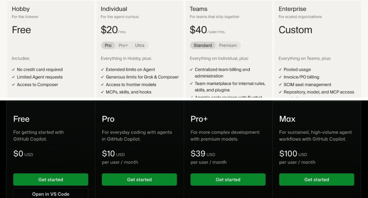 Plan costs Cursor vs. GitHub Copilot