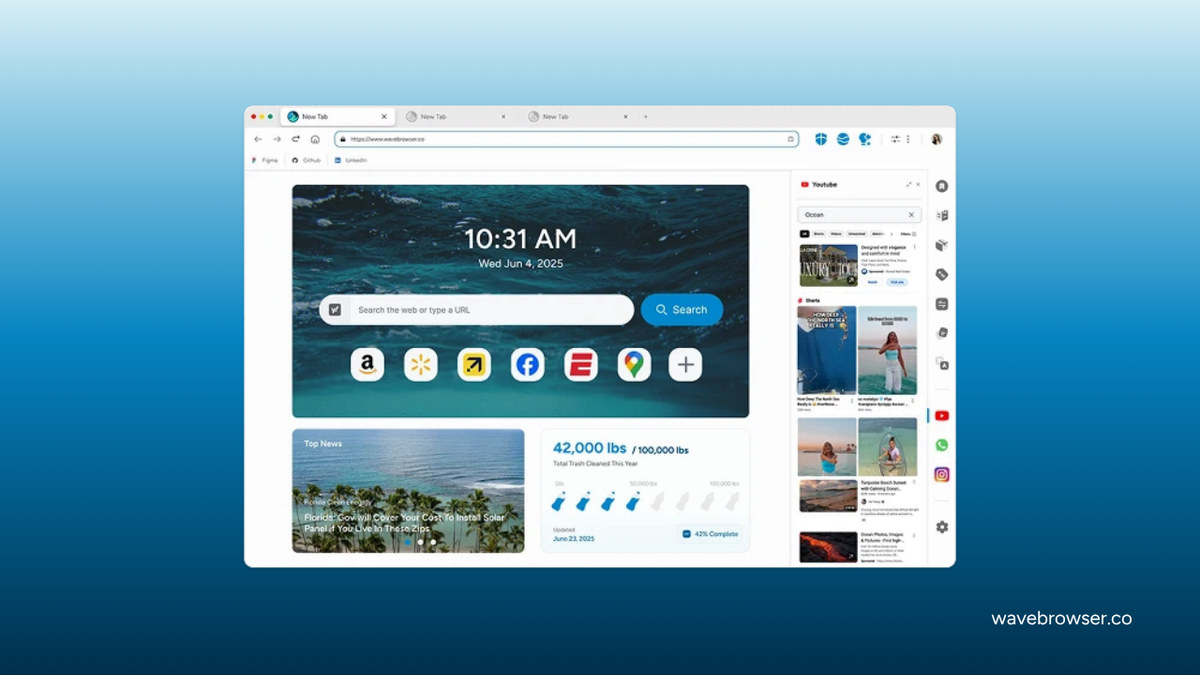 Wave Browser interface on Mac with sidebar tools and ocean impact tracker