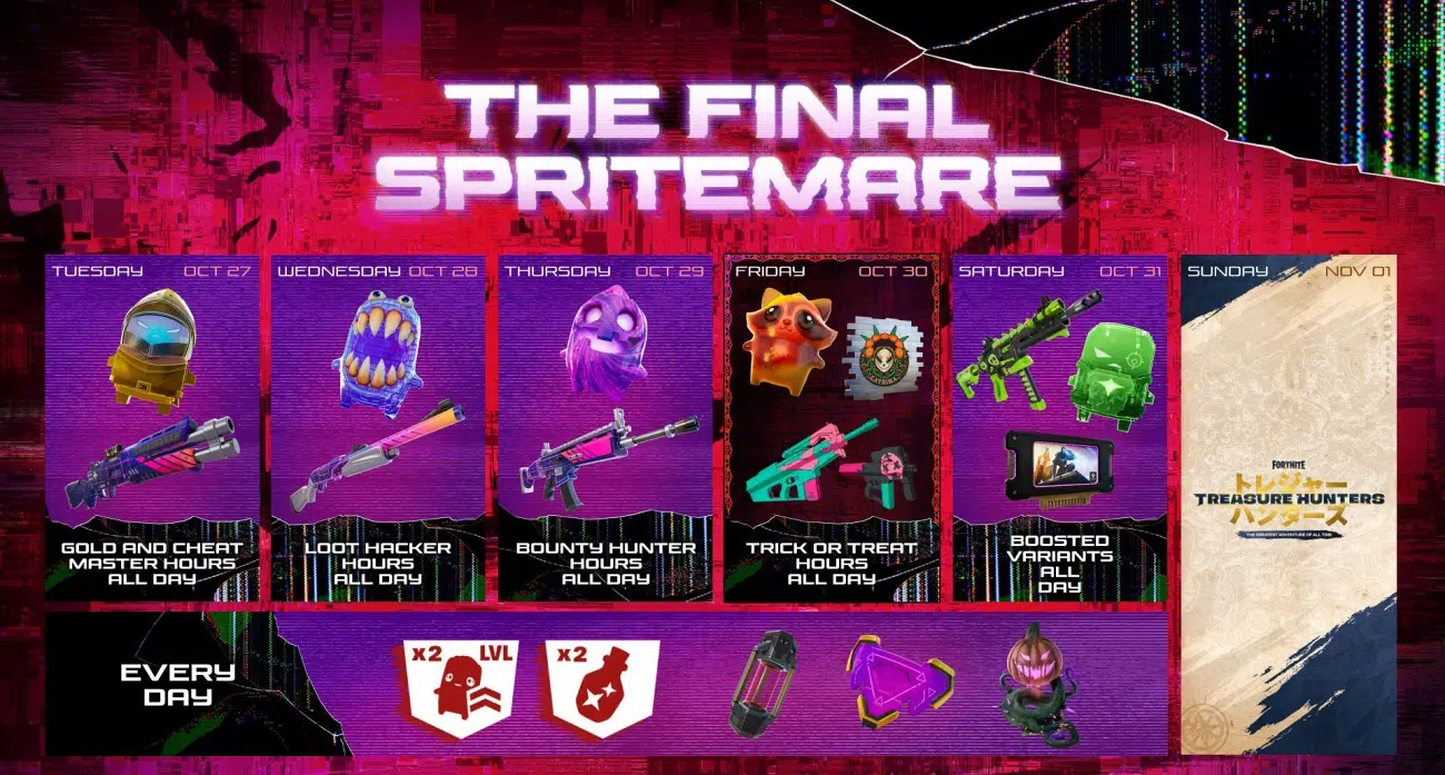 Fortnite Final Spritemare: Schedule, rewards, and boosts β iGeeksBlog The Final Spritemare Fortnite